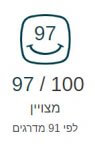 המלצות די ג'יי מתחתנים